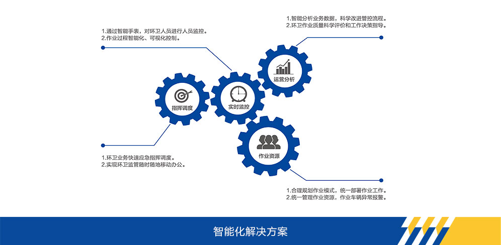 和记娱乐官网