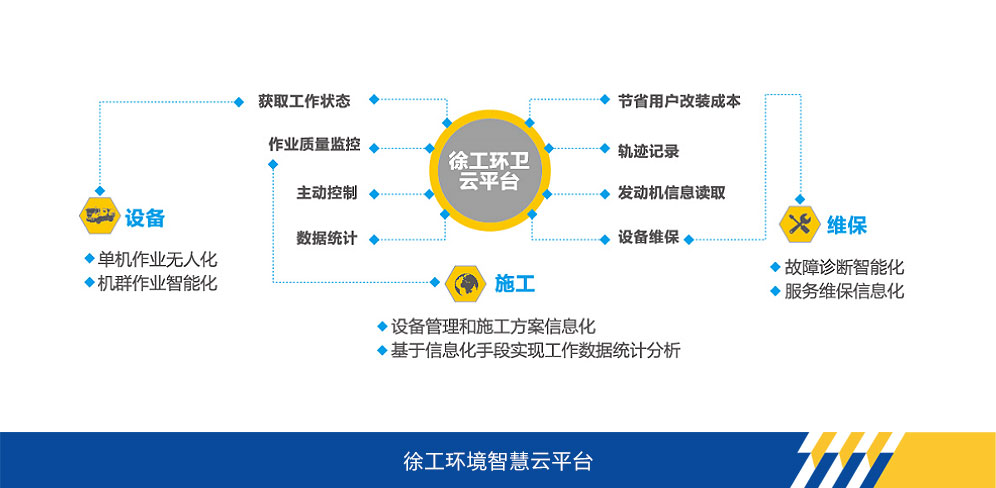 和记娱乐官网