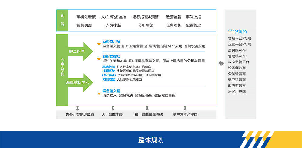 和记娱乐官网